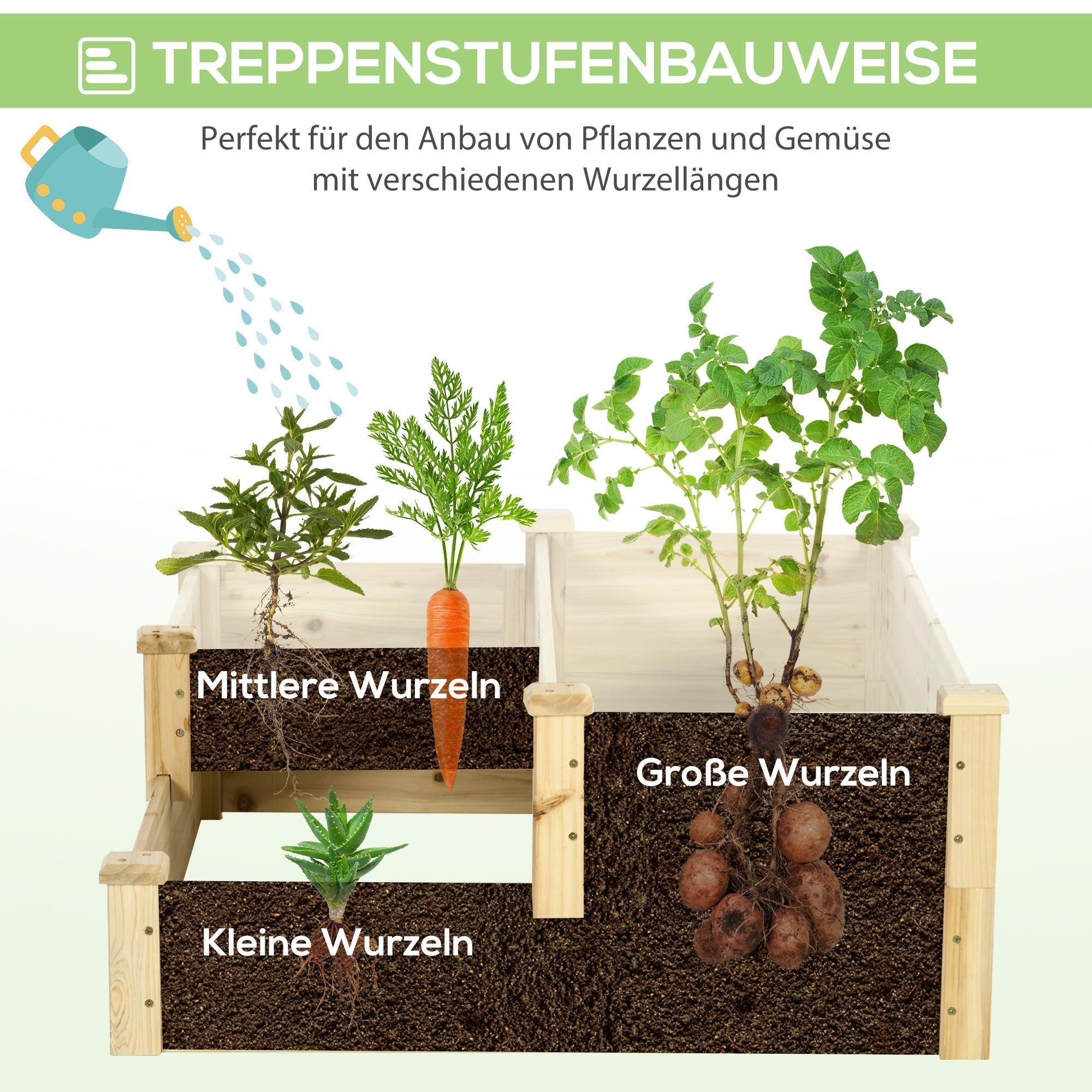 Raised Garden Bed 3-Tier Planter, Fir Wood, Natural Color