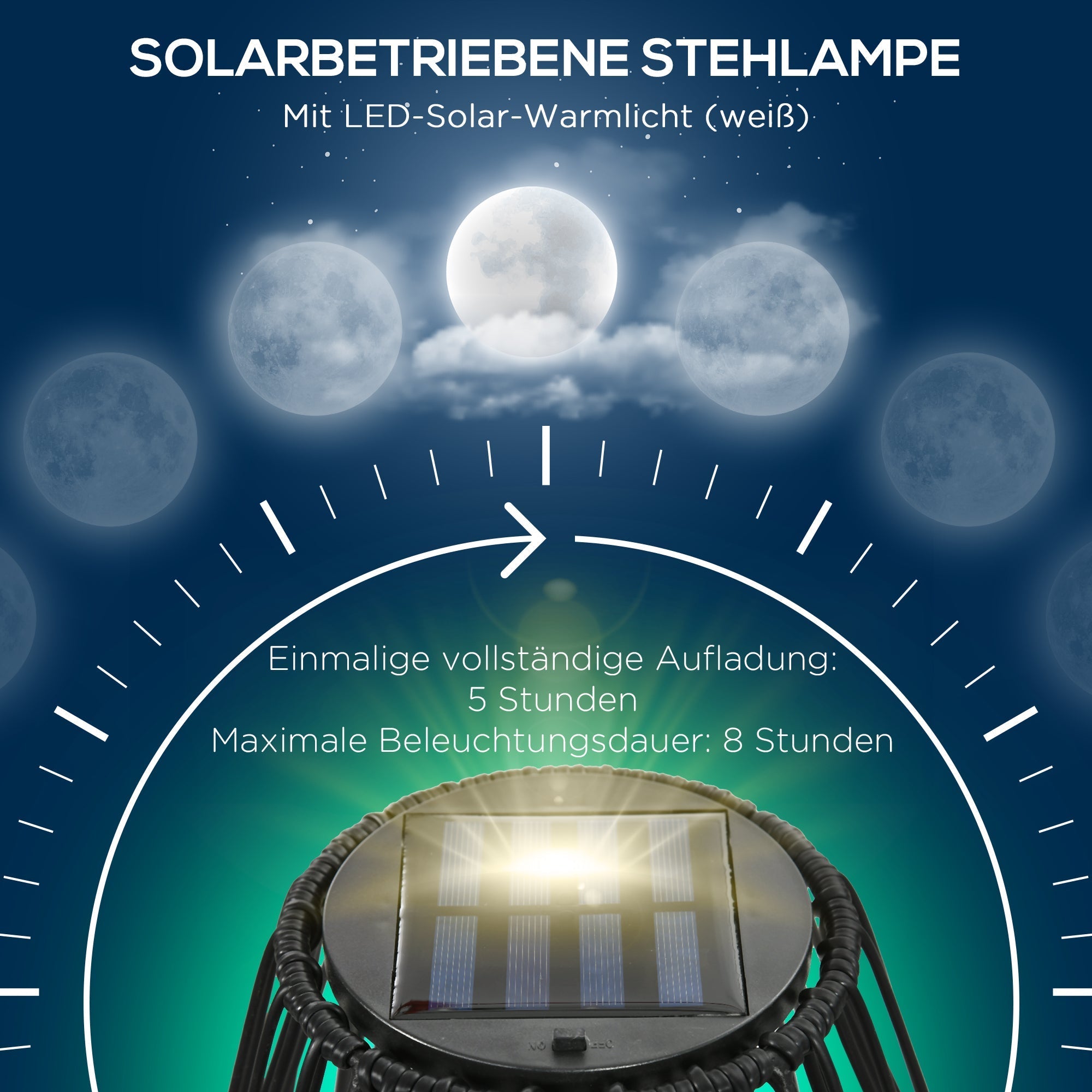 Solar Lamp Drum Design Waterproof Automatic LED Black