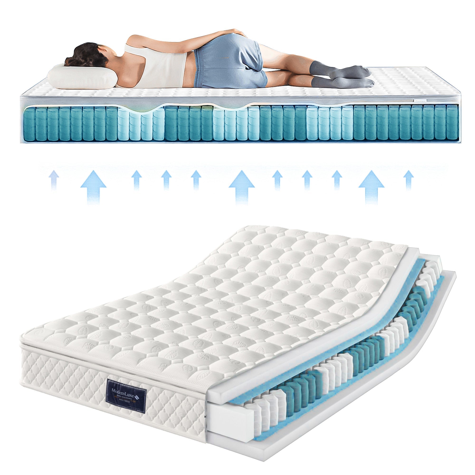 spring mattress, 7-zone cold foam, pocket springs, 160x200cm, 25cm height - Clearance