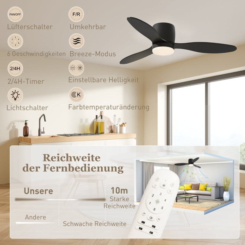 Ceiling Fan, 115 cm LED, Remote Control, 3 Blades, Bedroom