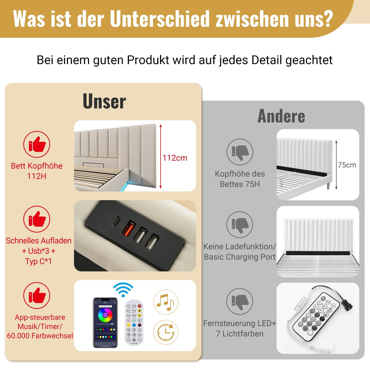 Upholstered Bed 180x200 Storage LED/USB-C, Linen Beige