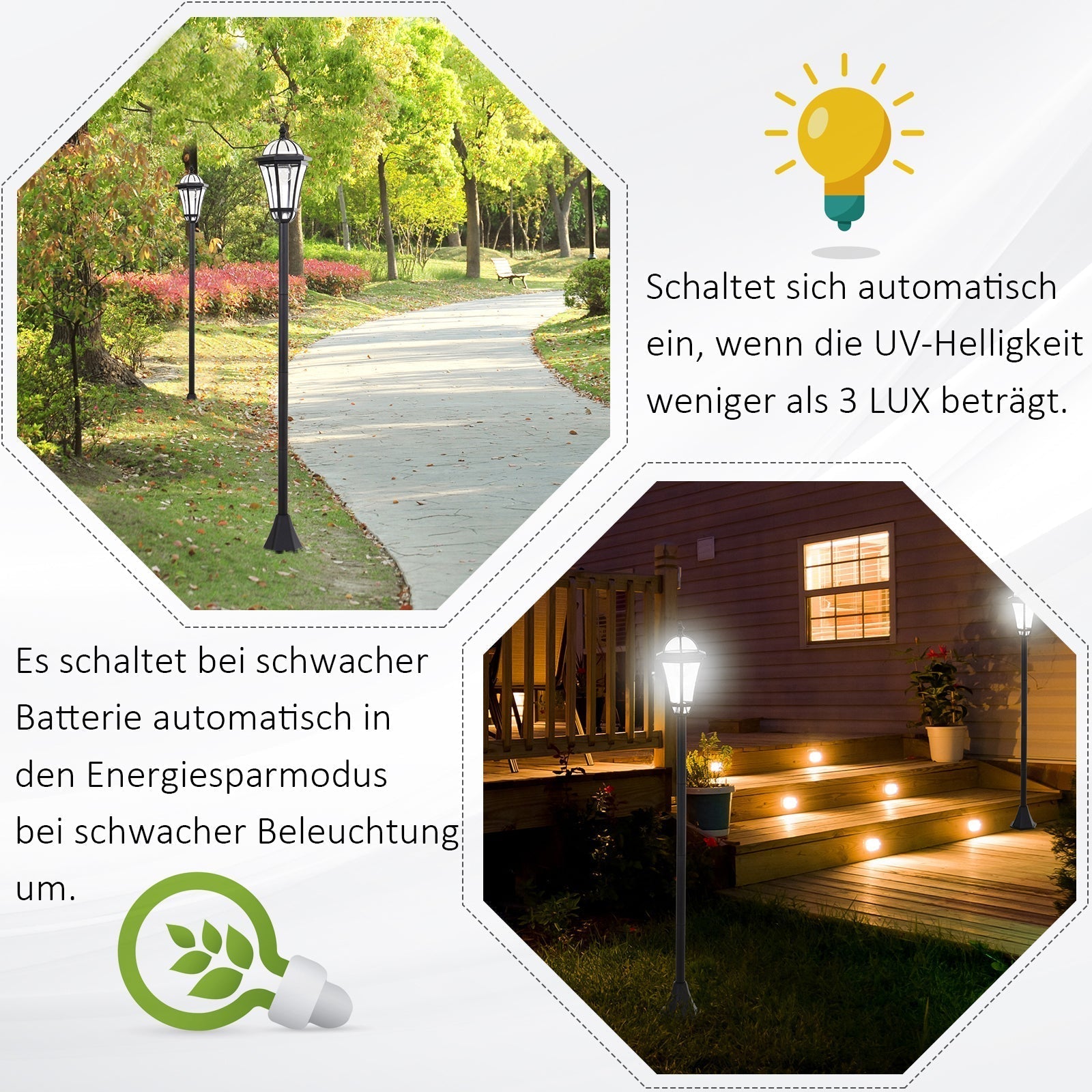 Solar LED Street Lights 2-pack Waterproof Energy Saving Stainless Steel, Black