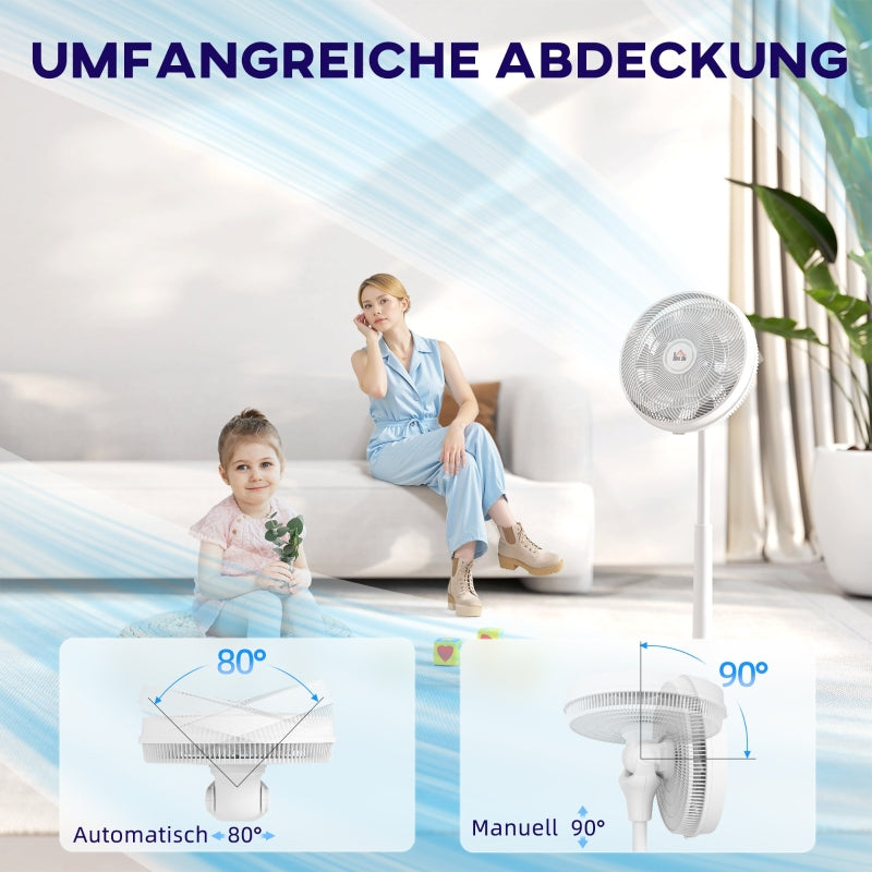Quiet Pedestal Fan, 12 Speeds Timer Oscillation Remote Sleep Mode, White