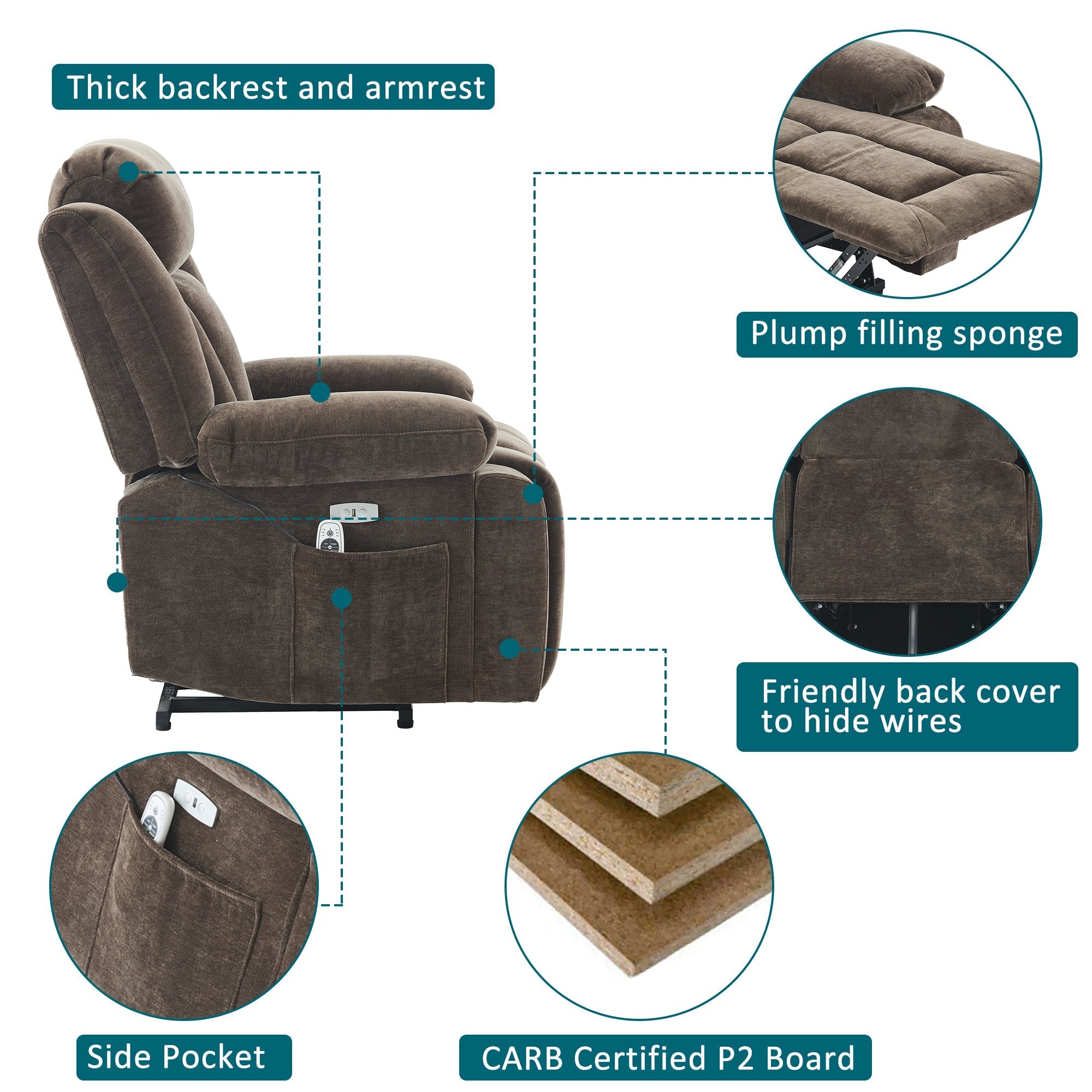 Electric Power Lift Recliner Chair Sofa with Massage, Heat, Heavy Duty Safety Motion, Storage Pocket, Cup Holders, USB Ports, Fabric