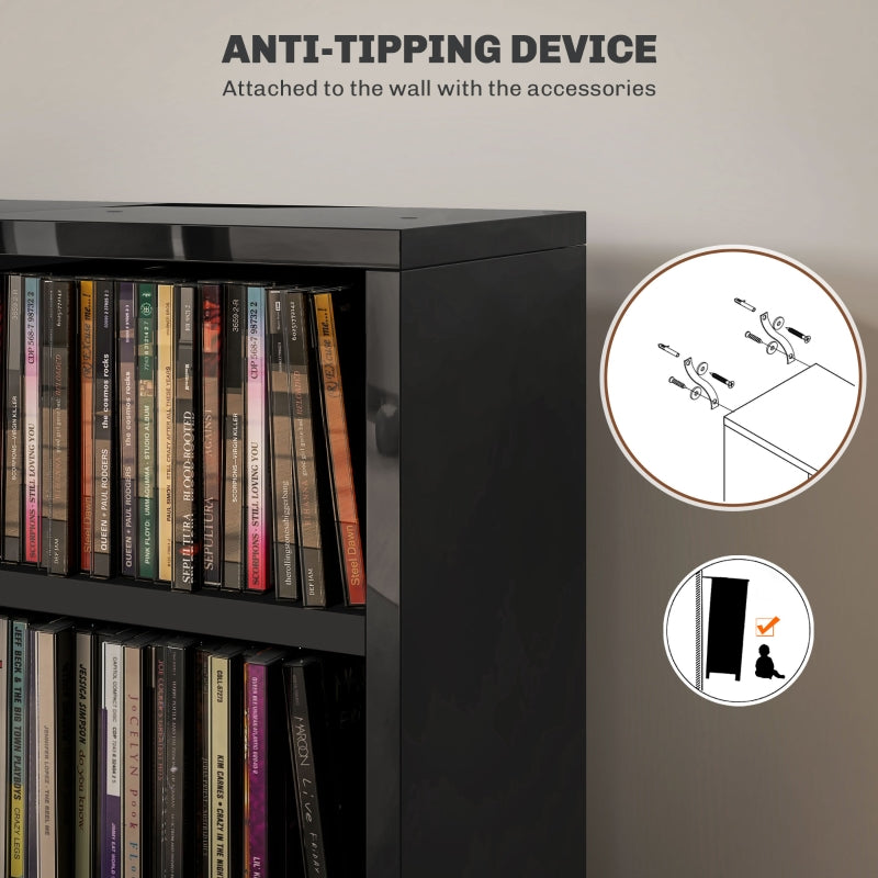 CD Storage Units Set of Two 102 Capacity High Gloss Black