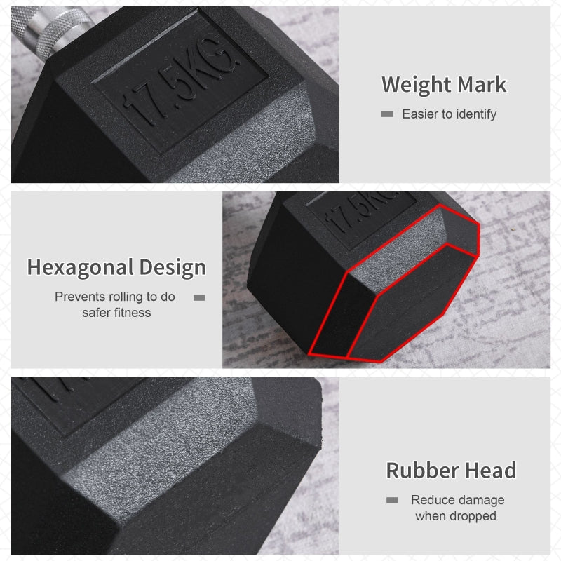 Dumbbell 2x17.5kg Hex Hand Weights Home Gym Rubber