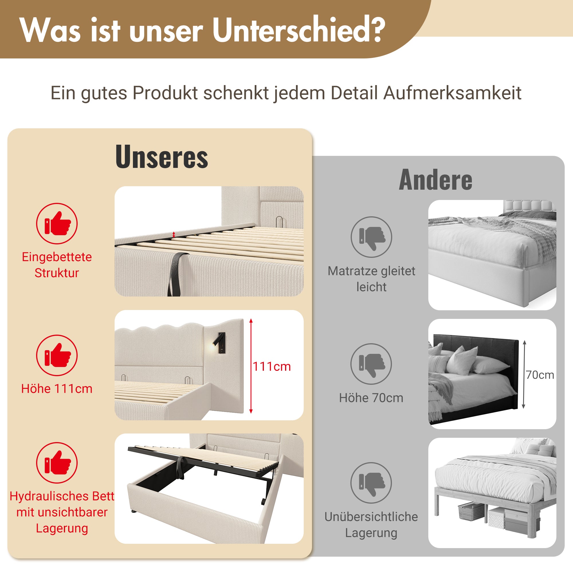 Upholstered Double Bed 180x200 with Reading Lamp and USB-C, Storage Bed Frame, Beige-White Corduroy