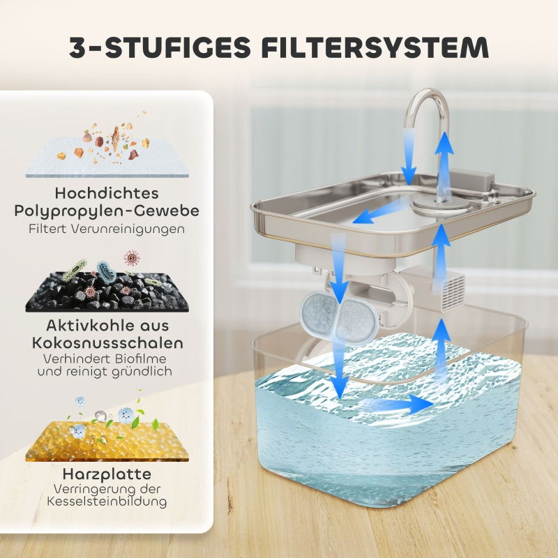 Cat Fountain, 3.2L Quiet Pump Activated Carbon Filter, Stainless Steel
