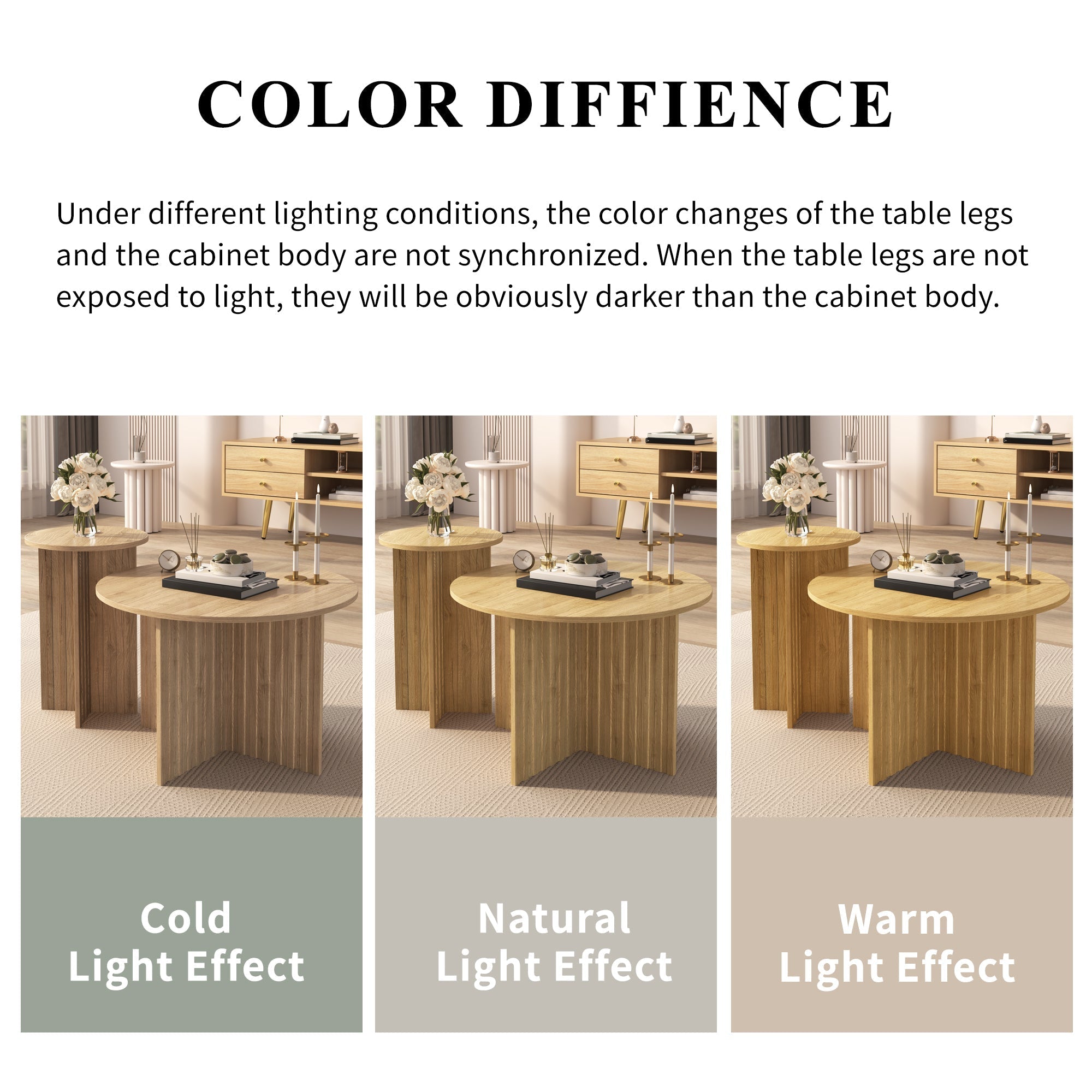Modern Nesting Tables - 2-Piece Round Coffee Tables, Space-Saving Scandinavian Design, MDF/PB Construction