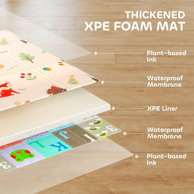 Foldable Baby Play Mat Double-Sided Reversible Foam Soft Crawling Mat, Multicolor Plastic