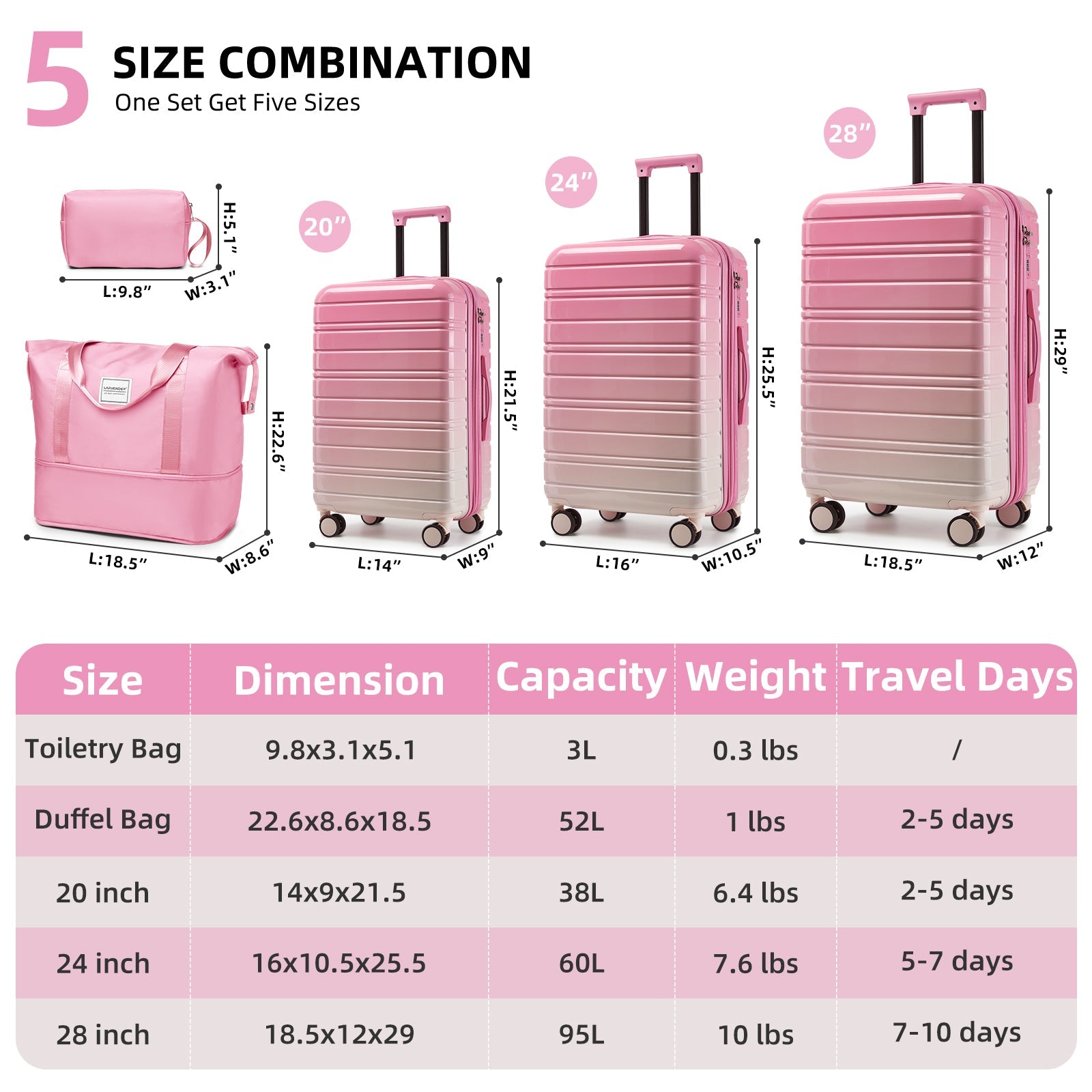 Luggage Sets 5 Piece Hardside Expandable Suitcases with Spinner Wheels, Peach Pink