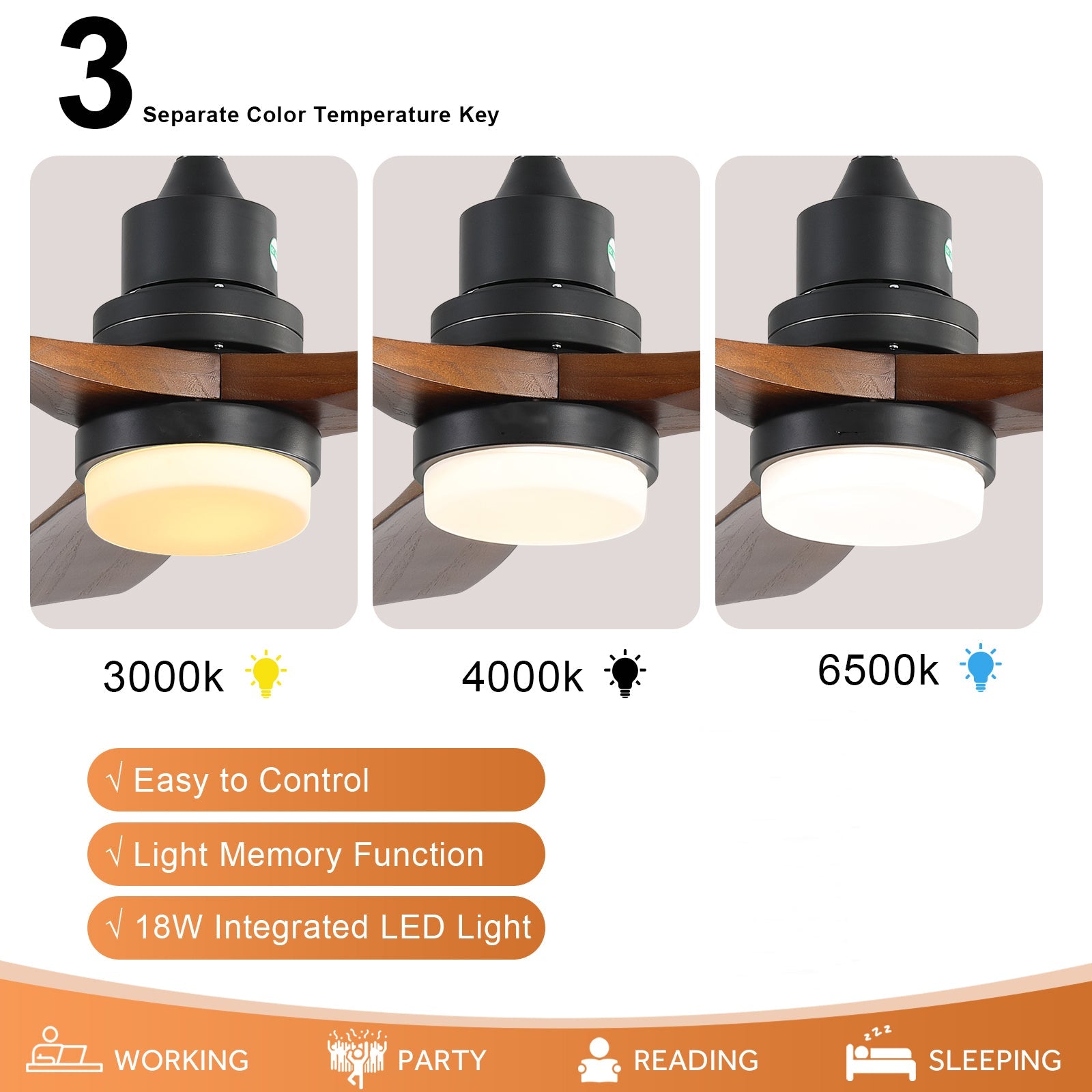 52-inch Ceiling Fan with Light, 6 Speed, Remote Control, DC Motor, Walnut Wood