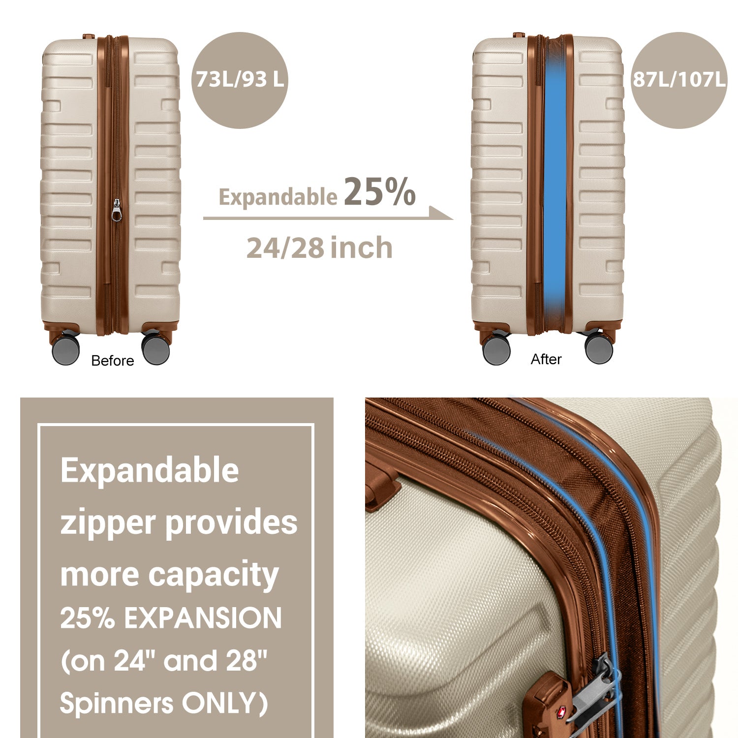 Luggage Sets 6 Piece Hardside Expandable with Spinner Wheels, Cream