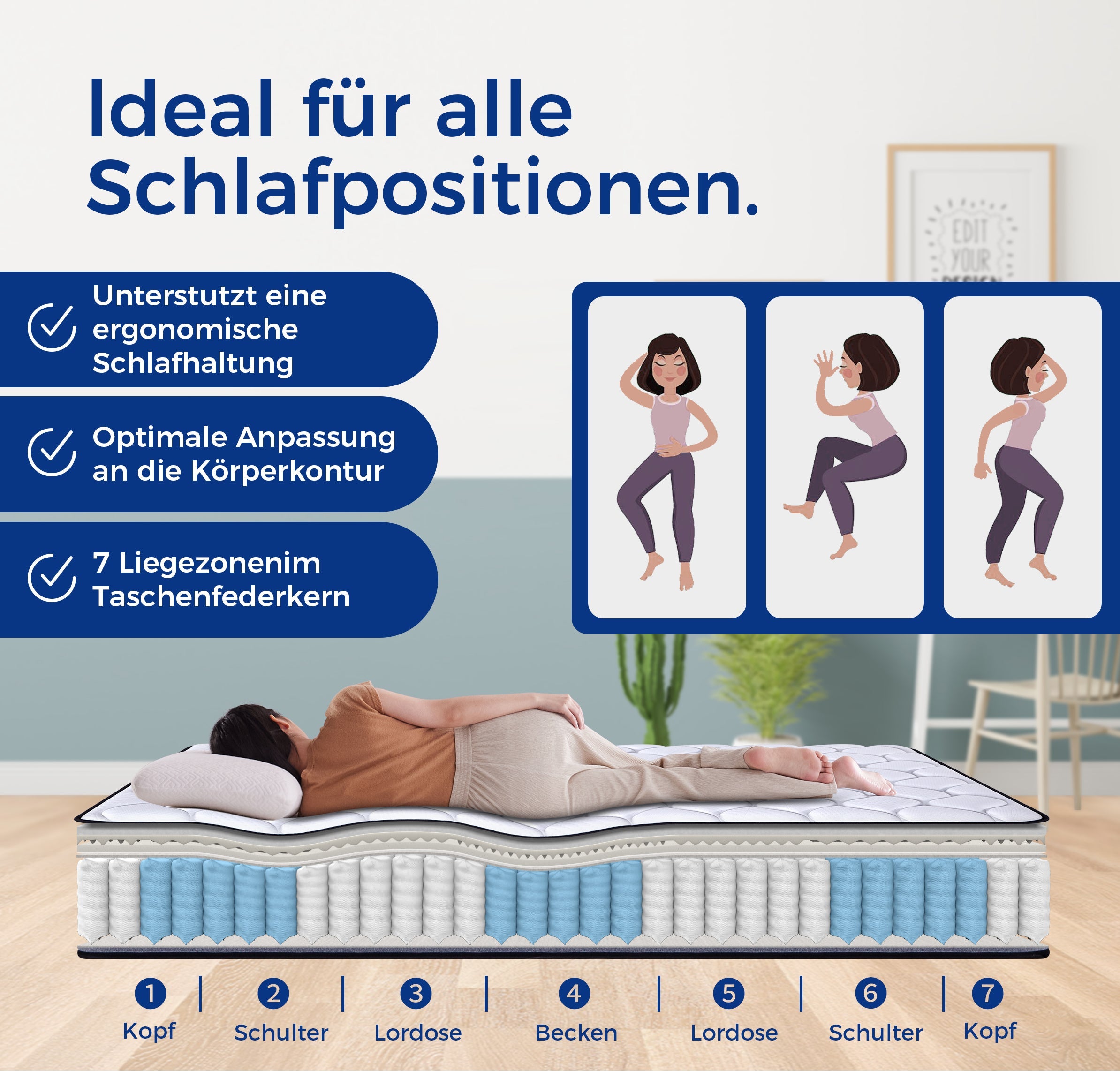 Quality Mattresses Deluxe Pocket Spring Mattress 180x200cm H3 7 Zone 1000 Springs, Lyocell Cover