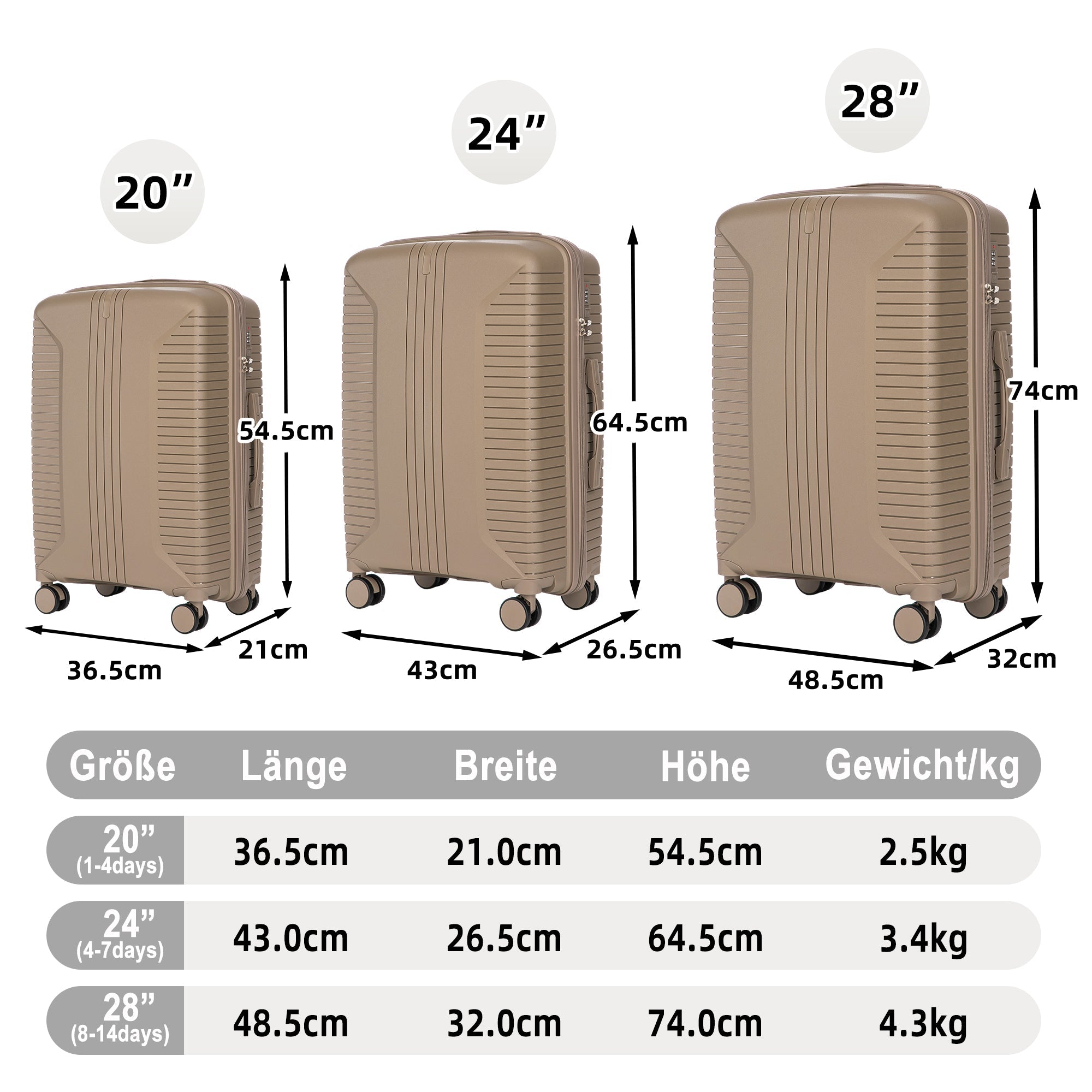 3-Piece Luggage Set 20"/24"/28" PP Spinner with Combination Lock - Champagne