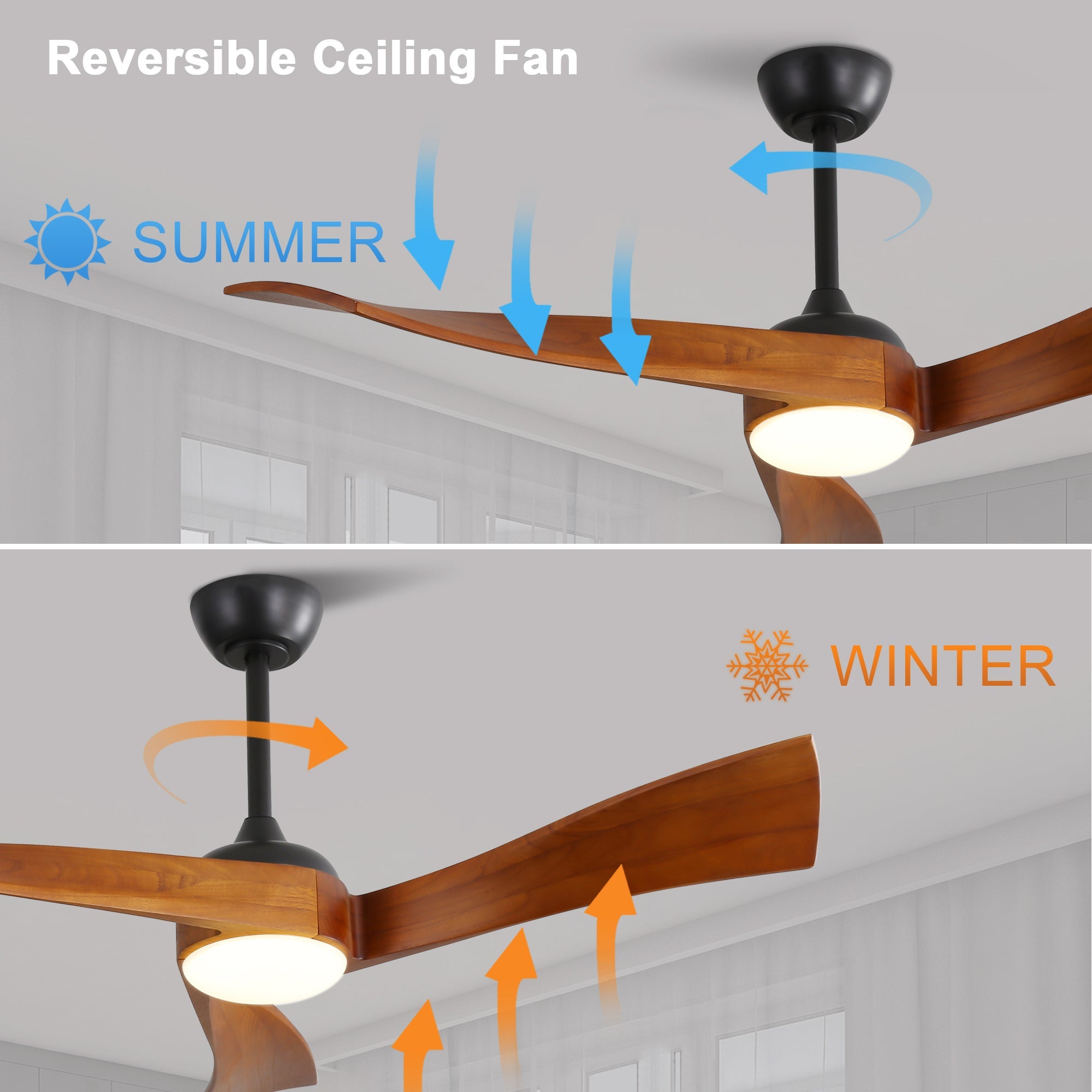 52-inch Ceiling Fan with Light, 6 Speed Settings, Energy-Saving DC Motor, Remote Control