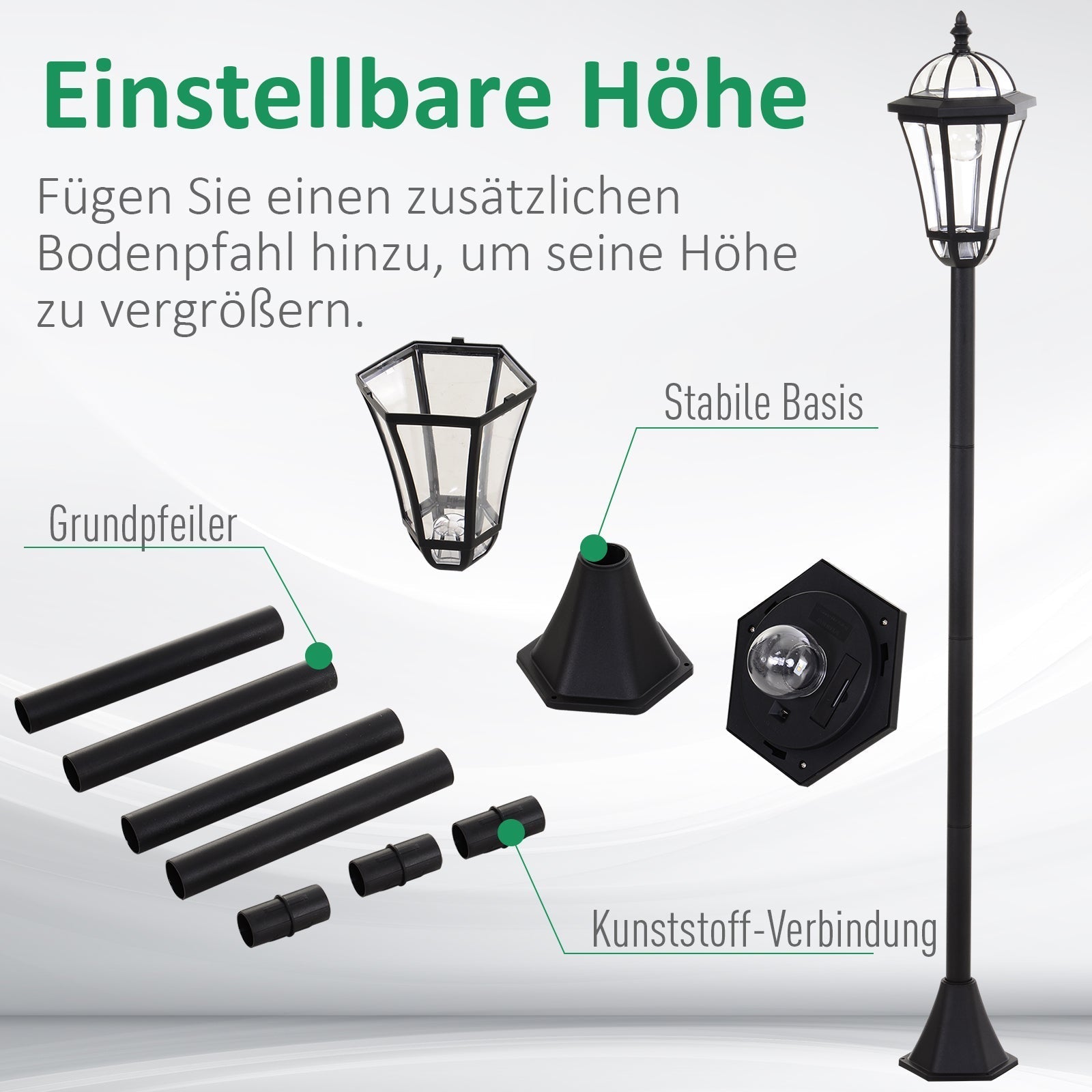 Solar LED Street Lights 2-pack Waterproof Energy Saving Stainless Steel, Black
