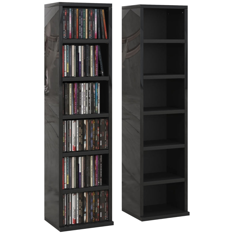 CD Storage Units Set of Two 102 Capacity High Gloss Black