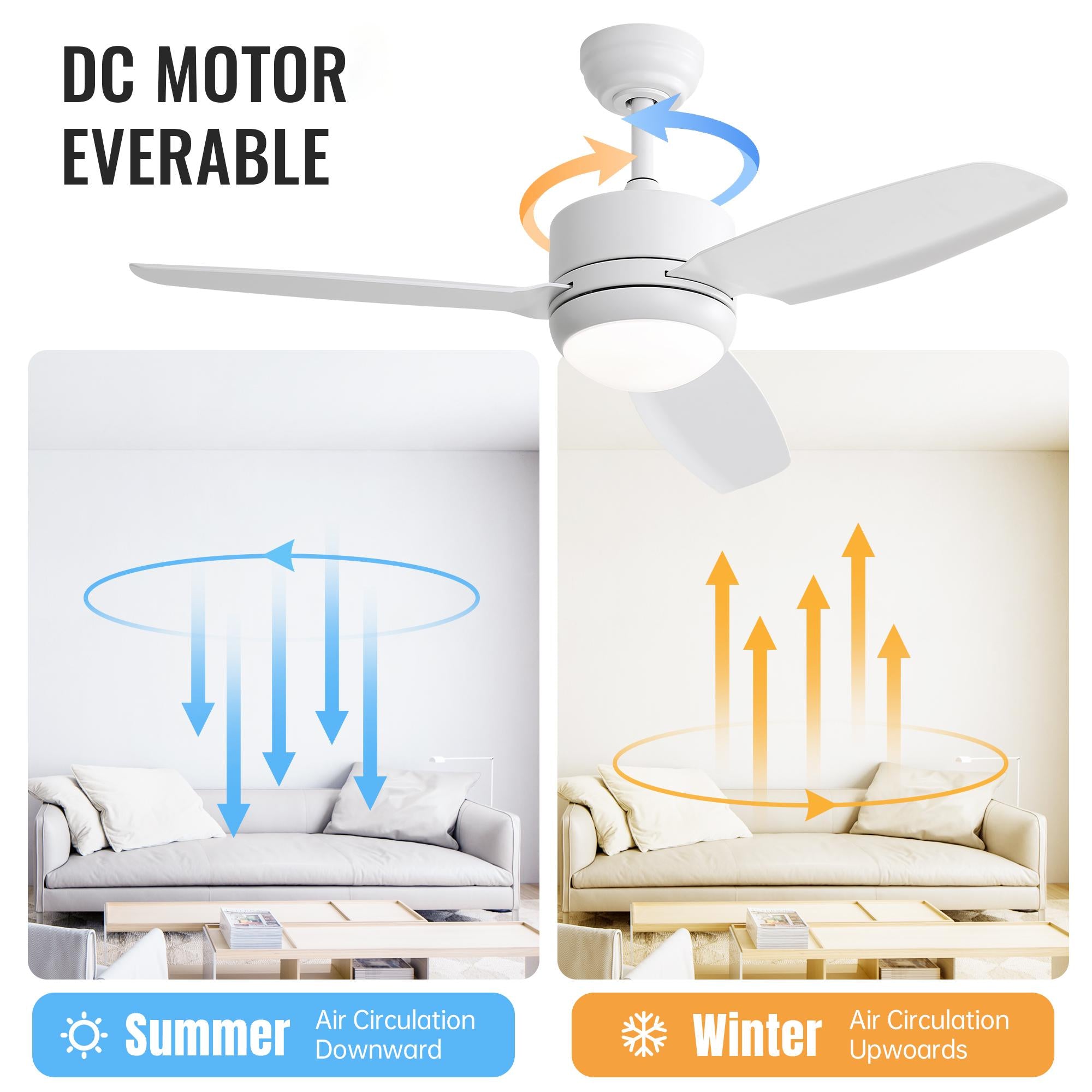 46-inch LED Ceiling Fan, 6 Speeds, DC Motor, ABS Blades, White