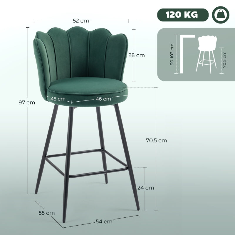 Set of Two Lotus Bar Stools - Velvet-Feel Dark Green