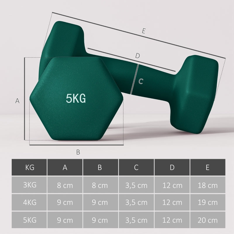 Dumbbell Set 6-Piece Hexagon with Stand, 2x3kg/2x4kg/2x5kg Weights, Grey+Green+Turquoise