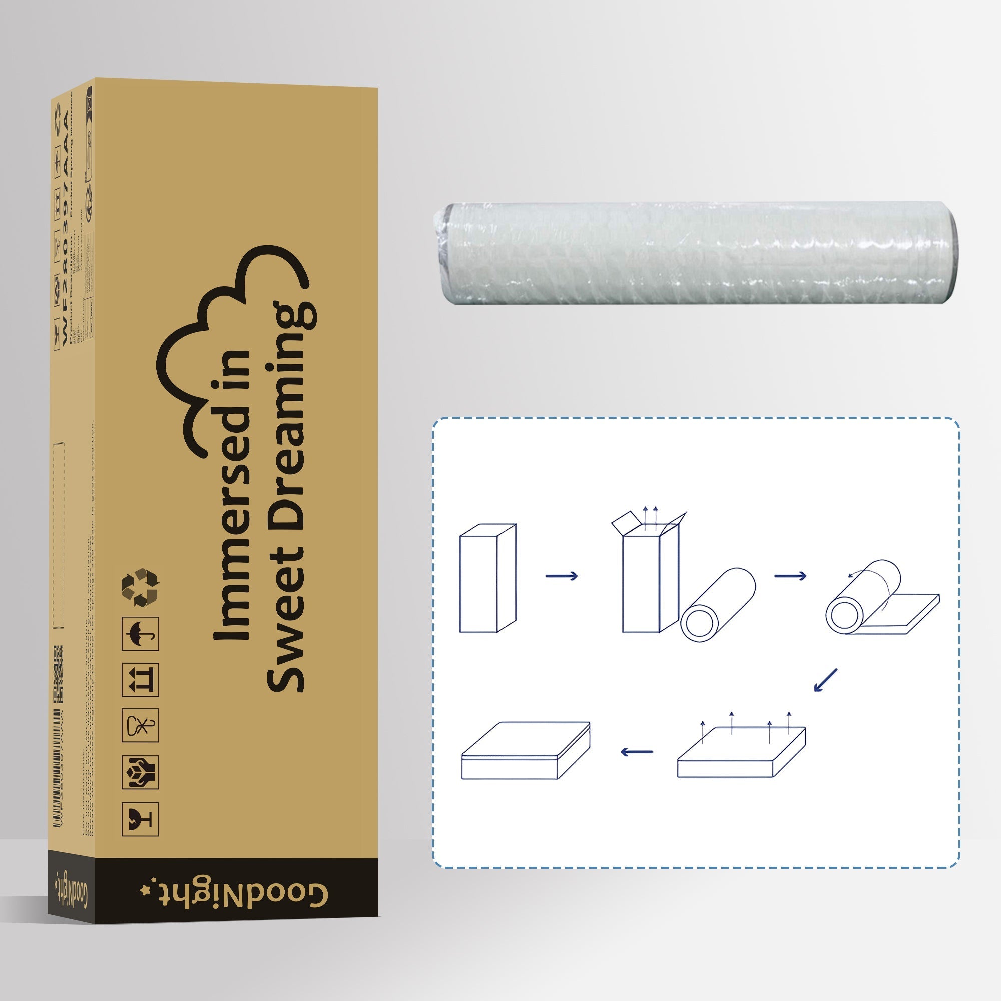 spring mattress, 7-zone cold foam, pocket springs, 160x200cm, 25cm height