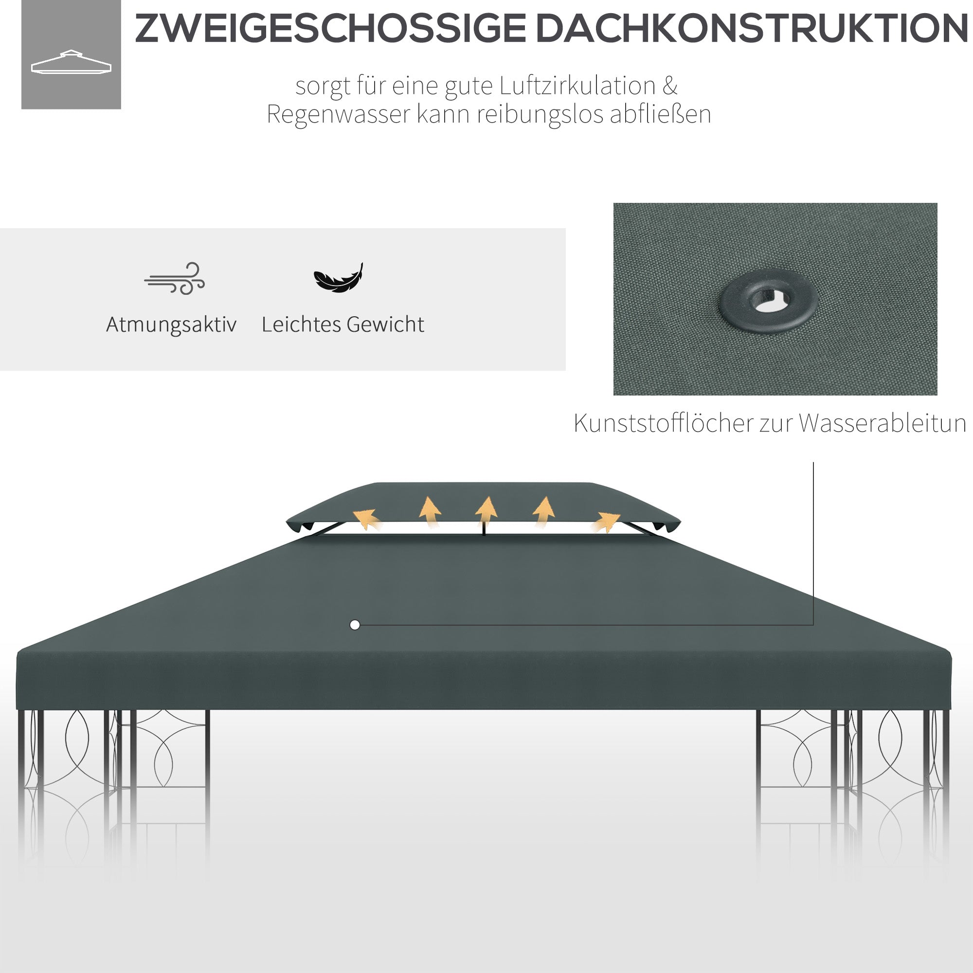 Replacement Roof for 3x3m Gazebo/Tent, Polyester Charcoal Grey