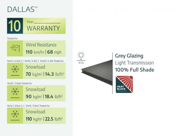 Dallas 14 ft. x 20 ft. Gazebo Kit - Grey Structure - Rathwood Store