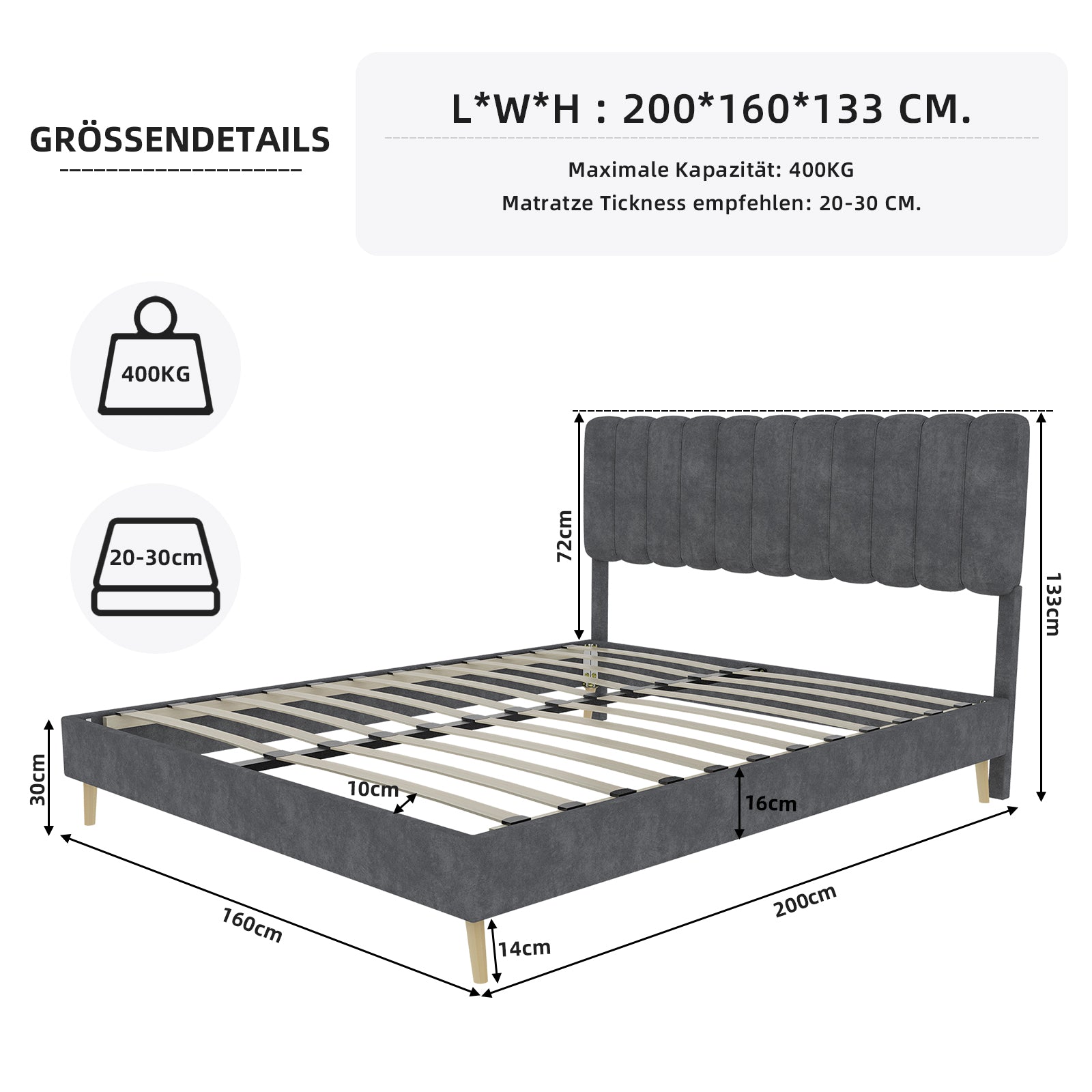 Modern Minimalist Upholstered Bed, Soft Headboard, 160x200 cm, Grey
