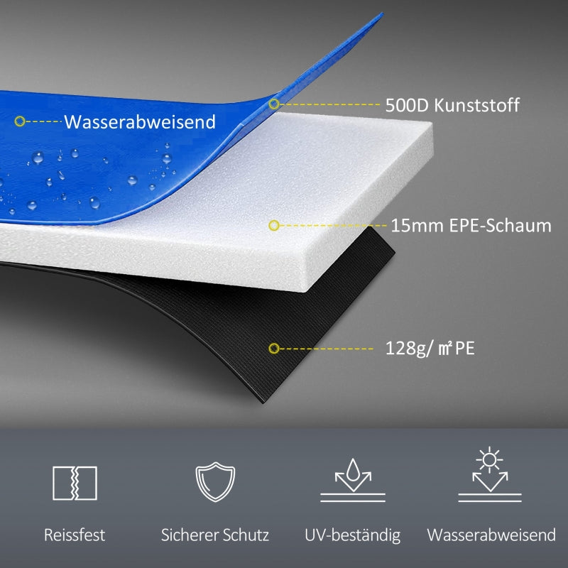 Trampolin Randabdeckung, UV-Schutz, witterungsbeständig, strapazierfähig, robust, Ø244 cm