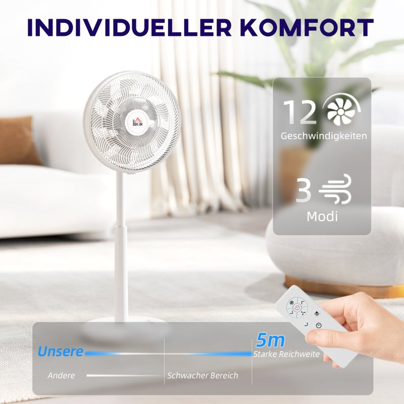 Quiet Pedestal Fan, 12 Speeds Timer Oscillation Remote Sleep Mode, White