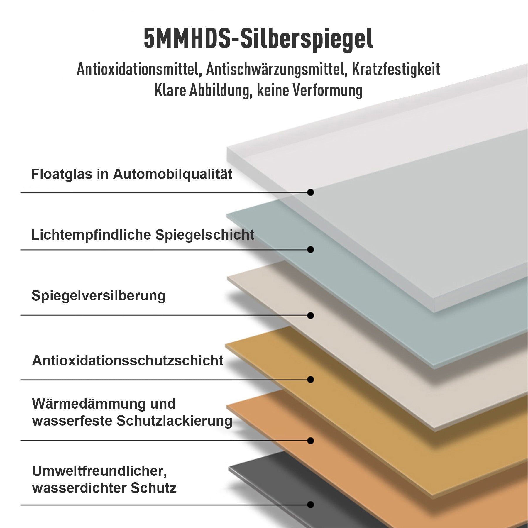 Ganzkörper-Standspiegel, LED-Dimmfunktion 163x54CM, Aluminiumlegierung Schwarz