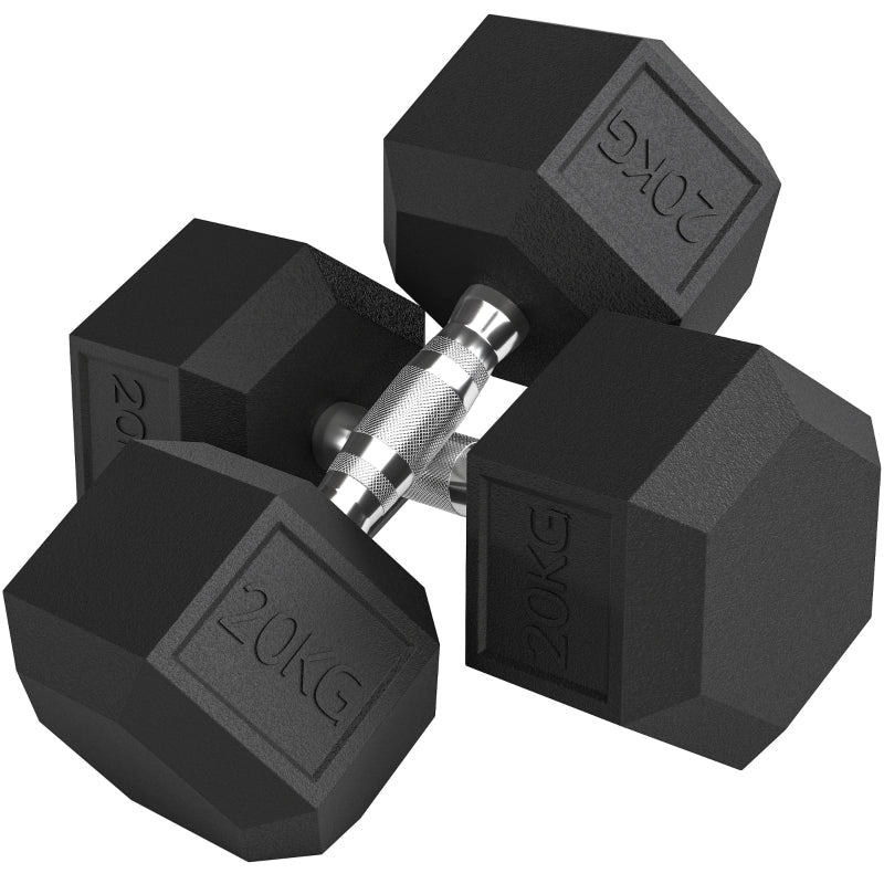 Knurled Handle Dumbbells, 2 x 20kg Home & Gym Weights, Cast Iron