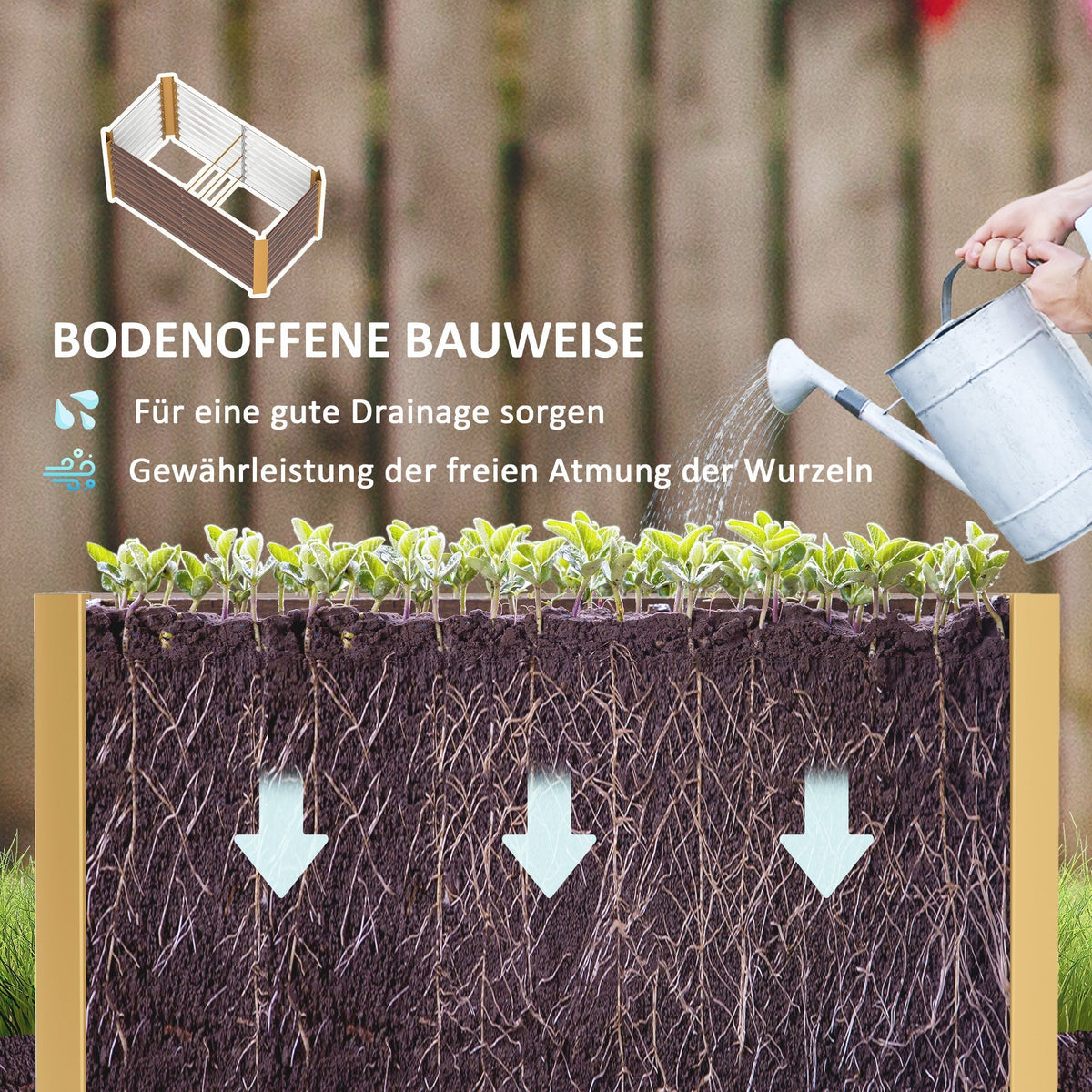 Raised Garden Beds Set of 2 Planters Weatherproof 120x60x60cm Galvanized Steel