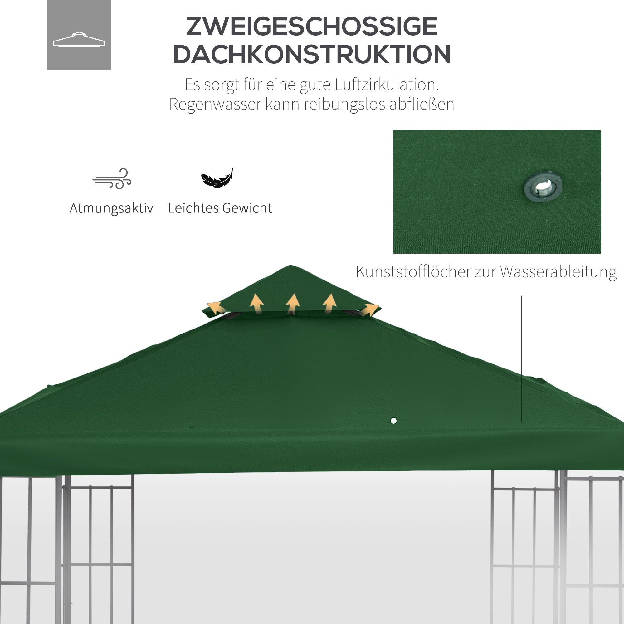 Pavilion Roof Replacement 3x3m Water-Repellent Charcoal Grey Polyester