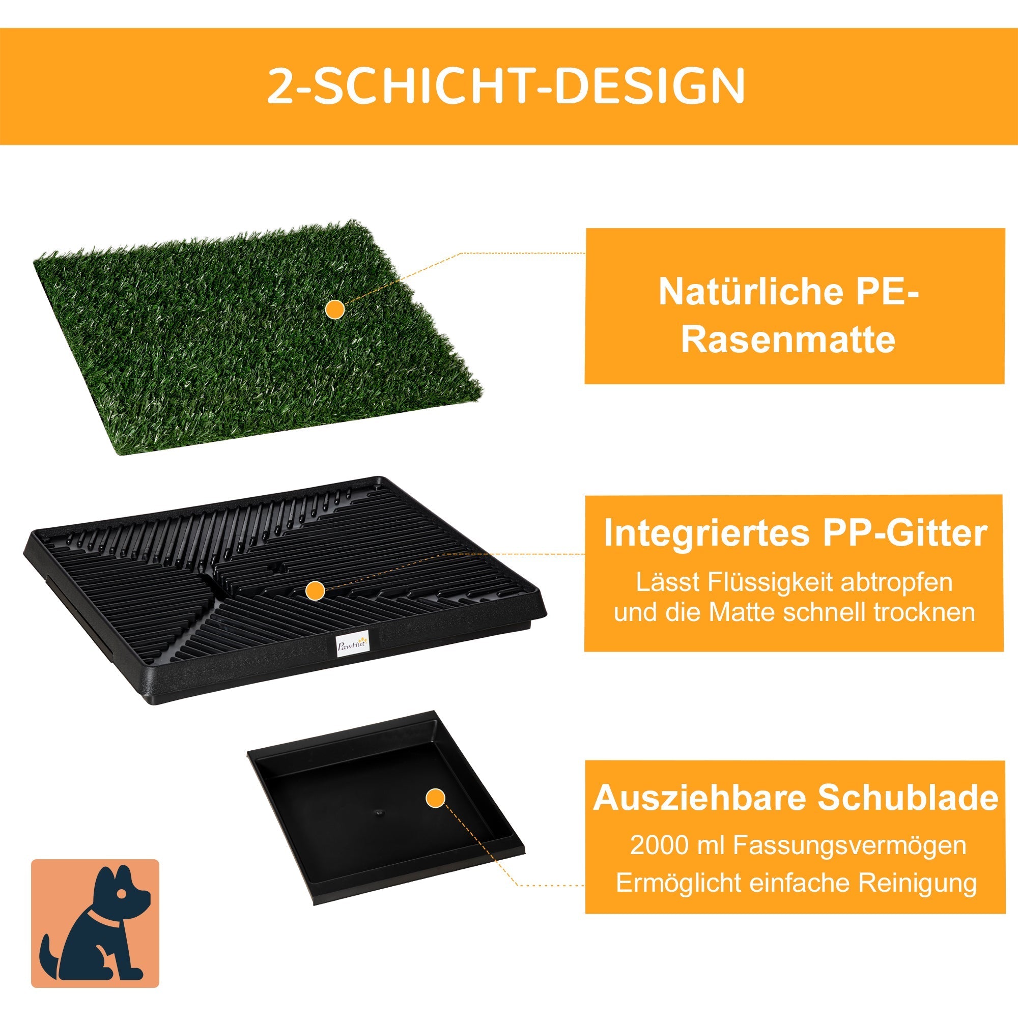 Pet Toilet, Artificial Grass Dog Toilet, Artificial Grass