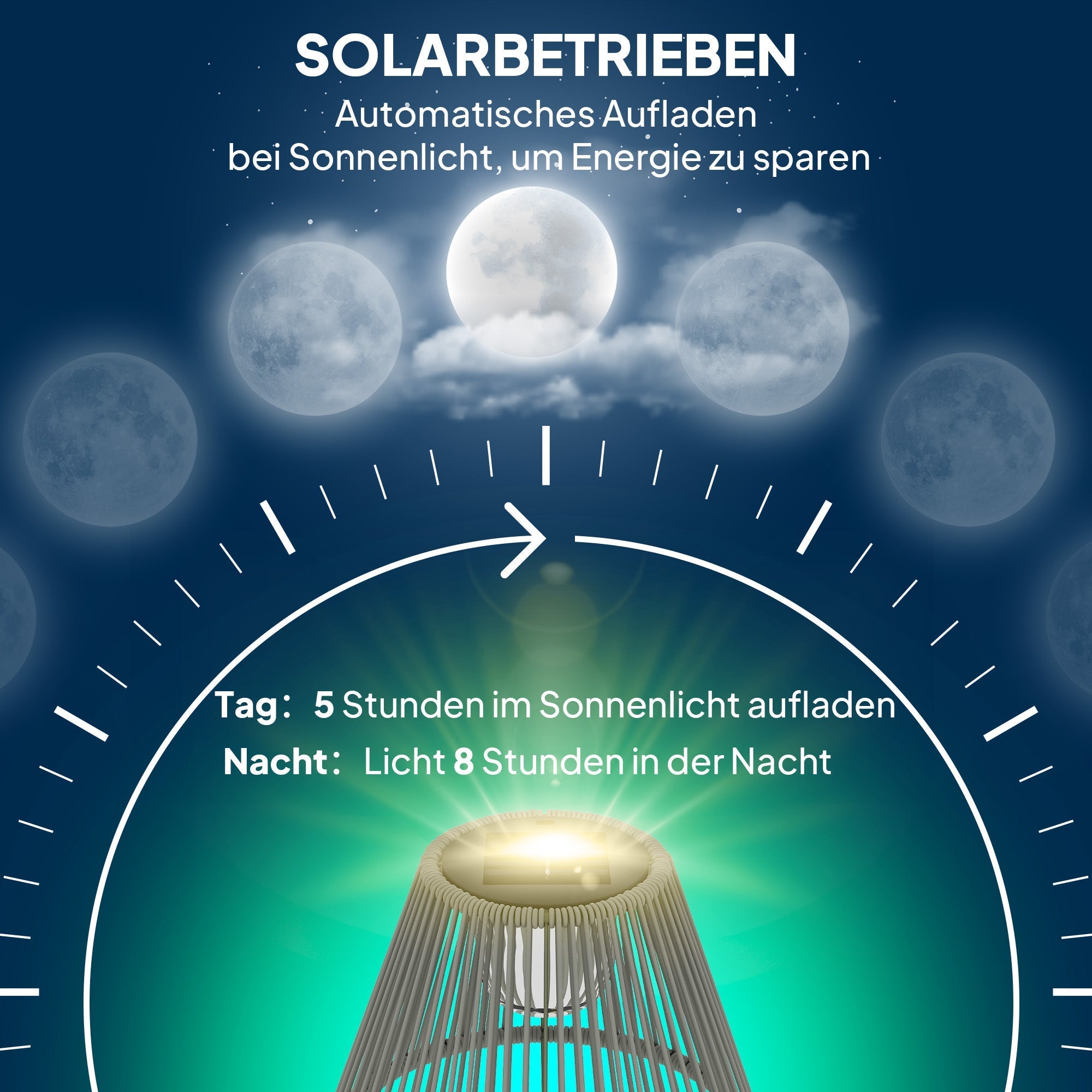 Solar Floor Lamp, Light Sensor 25 LEDs IP44 Outdoor Rattan Style