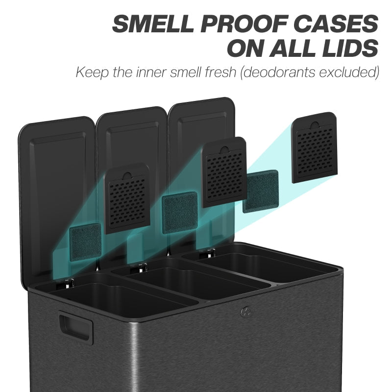 3 x 20L Pedal Bin, Soft Close Triple Kitchen Bin, Black Steel
