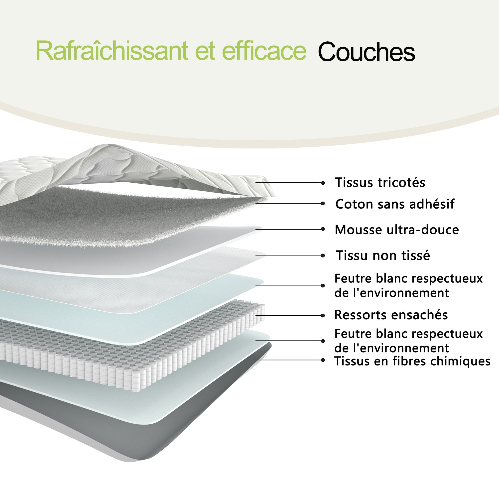 Spring Mattress 90x200cm 12cm H3 Lumbar Support