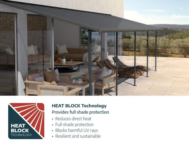 Feria 13 ft. x 28 ft. Patio Cover Kit - White, Clear Twin Wall - Rathwood Store