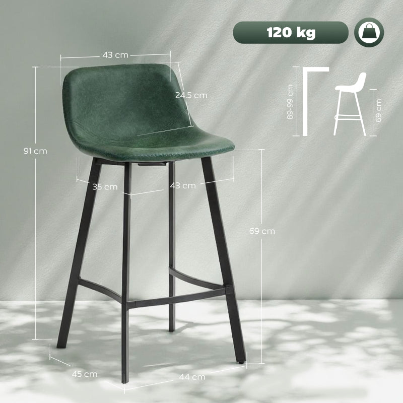 Bar Stools Set of 2 Dining Stools with Backrest, Footrest, for Kitchen Counter, Green PU Leather