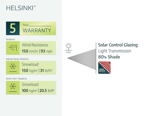 Helsinki 10 ft. x 11 ft. Patio Cover Kit - Cedar Wood, Solar Control - Rathwood Store