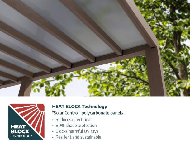 Helsinki 10 ft. x 22 ft. Patio Cover Kit - Cedar Wood, Solar Control - Rathwood Store