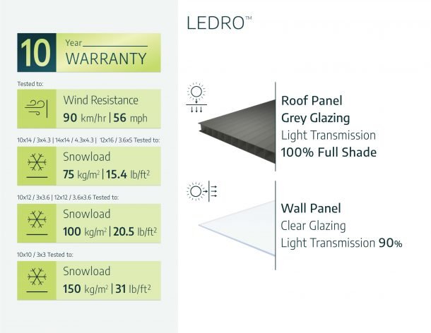 Ledro 10 ft. x. 10 ft. Enclosed Gazebo Kit - Grey Structure & Hybrid Panels - Rathwood Store