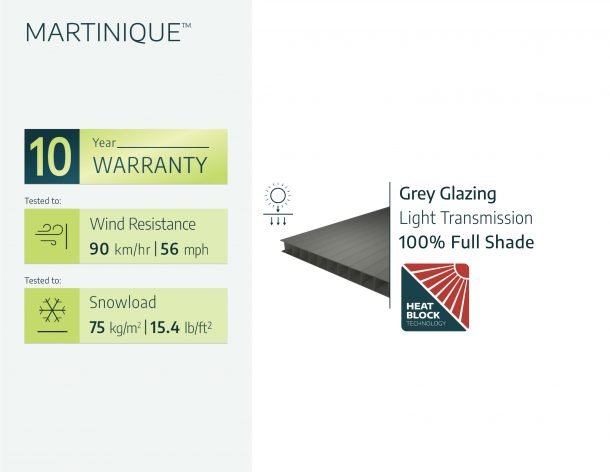Martinique 10 ft. x 12 ft. Gazebo Kit - Grey Structure - Rathwood Store