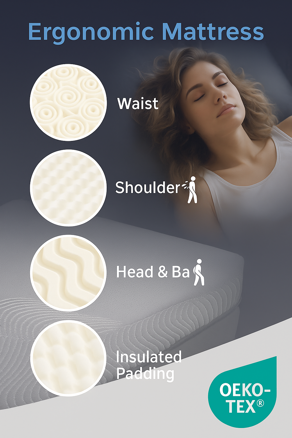 Cold Foam Double Mattress 140x200 7-Zone Comfort Foam, 20cm High