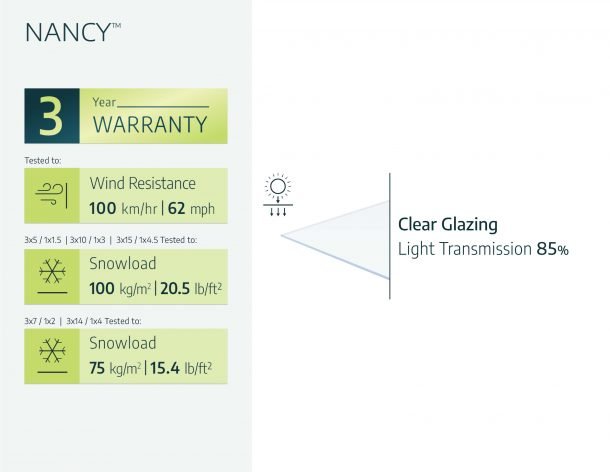 Nancy 3 ft. x 10 ft. Door Awning Kit - Grey Structure & Clear Panels - Rathwood Store