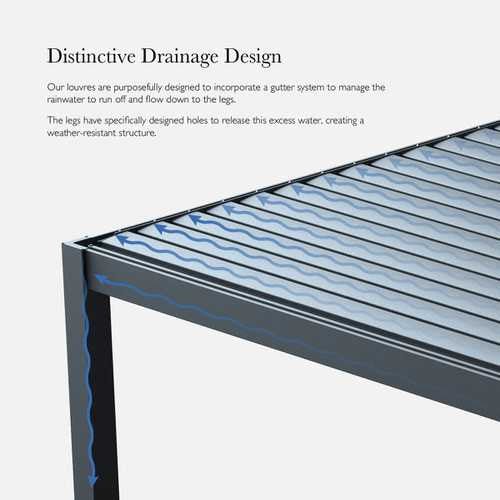 Nova - Titan Aluminium Pergola - 6m x 3m Rectangular - Grey - Rathwood Store