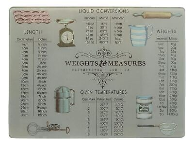 Weights & Measures - Worktop Protector