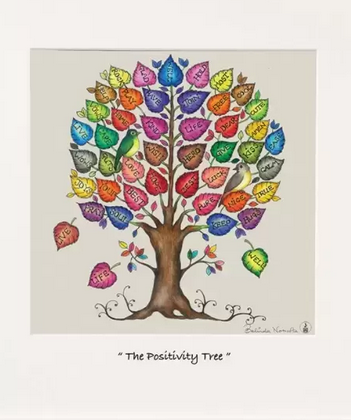 Positivity Tree 9x9 BN